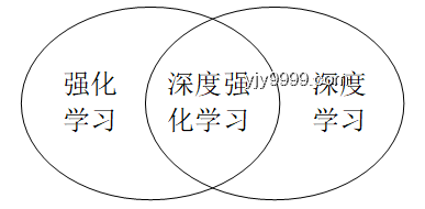 如何将绝妙游戏点子转化为现实？独立游戏可行性深度剖析